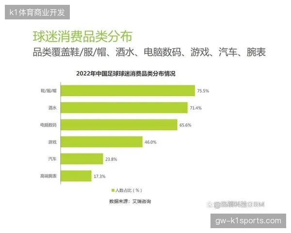 世界杯官方支付接口回传消费路径，会员数据精准沉淀缓解赛事获客成本飙升